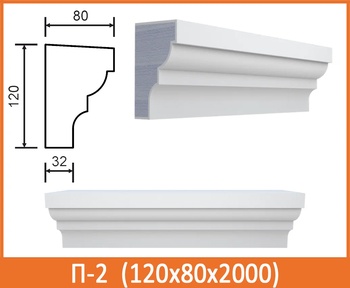 Подоконник П-2